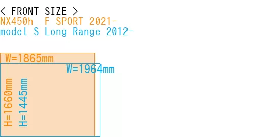 #NX450h+ F SPORT 2021- + model S Long Range 2012-